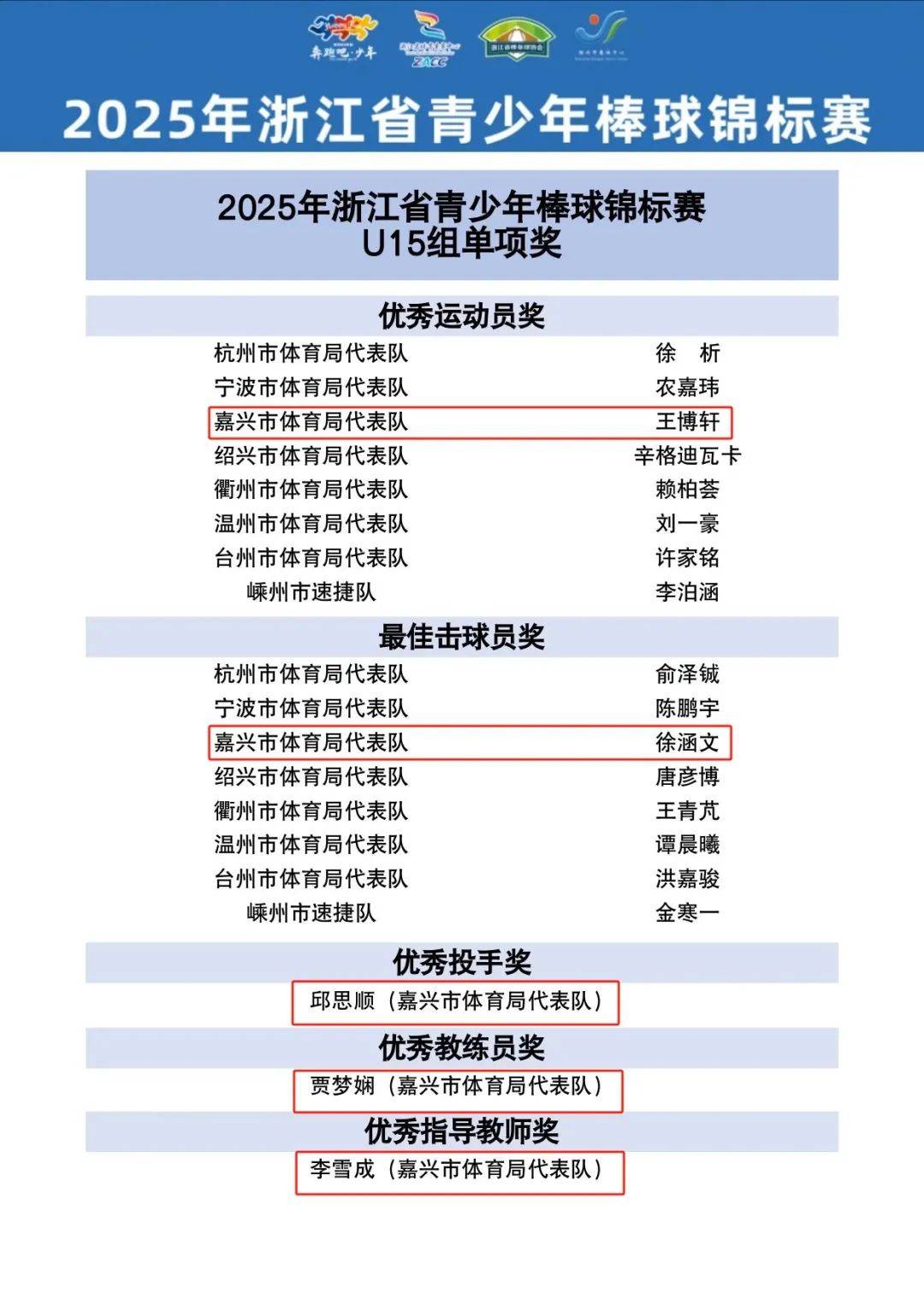 爱游戏体育-棒球总决赛即将打响，冠军归属成谜
